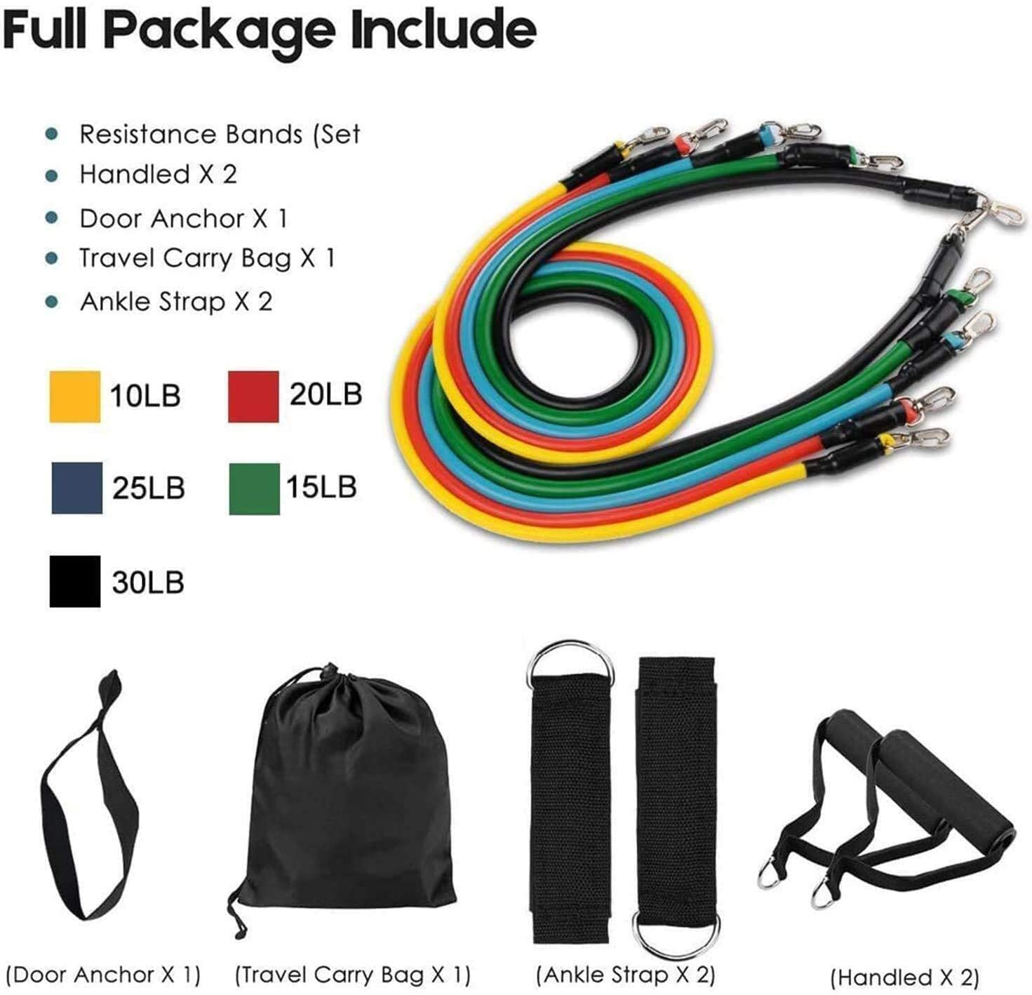Resistance Band Set with Door  - Yoga Fitness Resistance Band review and price