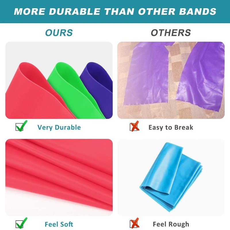 Natural Latex Resistance Bands - Yoga Fitness Resistance Band review and price