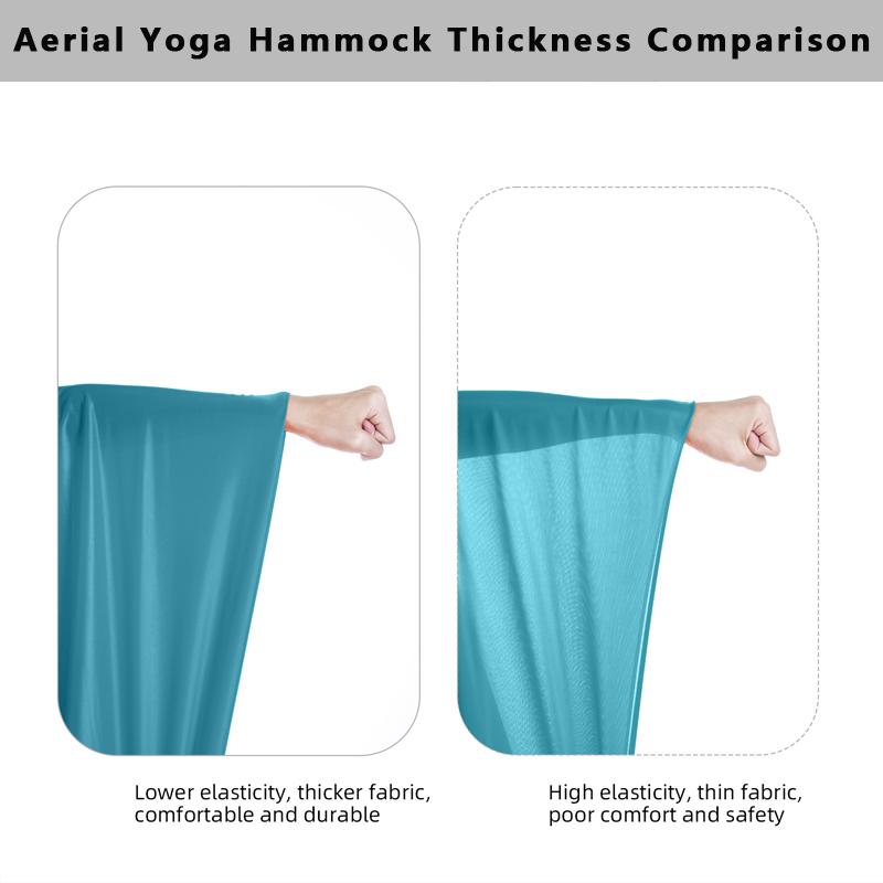 【 Promotional Offer 】 4 m Thic - Yoga Fitness Promotion review and price