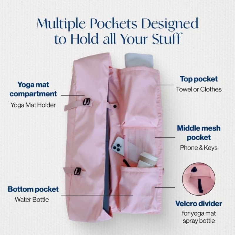 Yoga bag, yoga mat storage bac - Fitness Yoga review and price