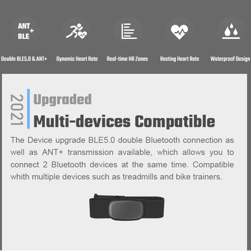 FITCENT 5.3Khz Heart Rate Moni - Yoga Fitness Watch review and price